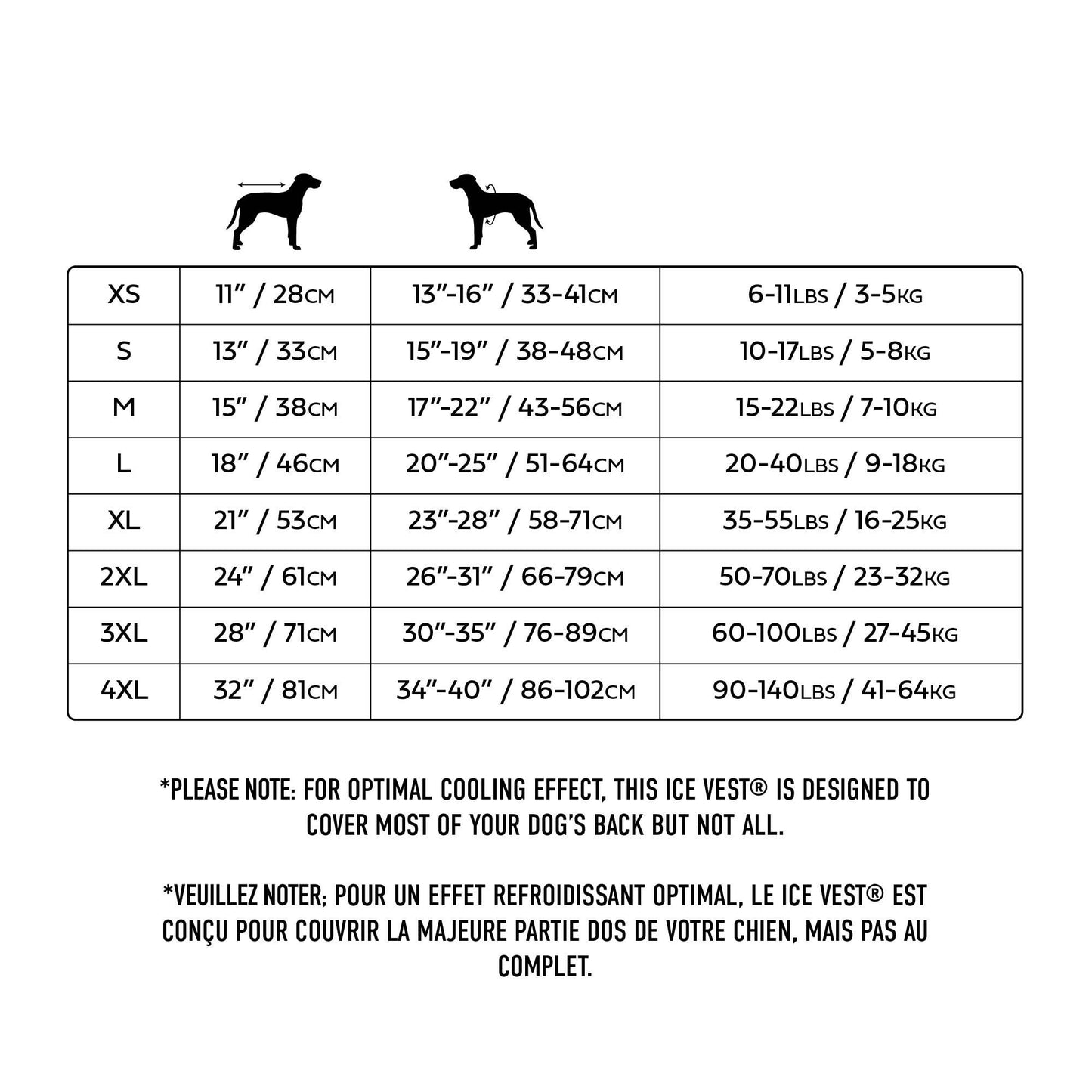 GF PET Elasto-Fit Ice Vest - Aqua: 3XL