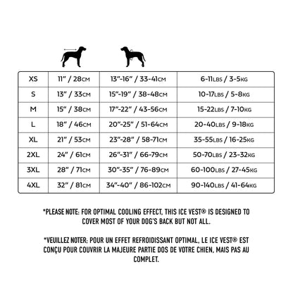 GF PET Elasto-Fit Ice Vest - Aqua: 3XL