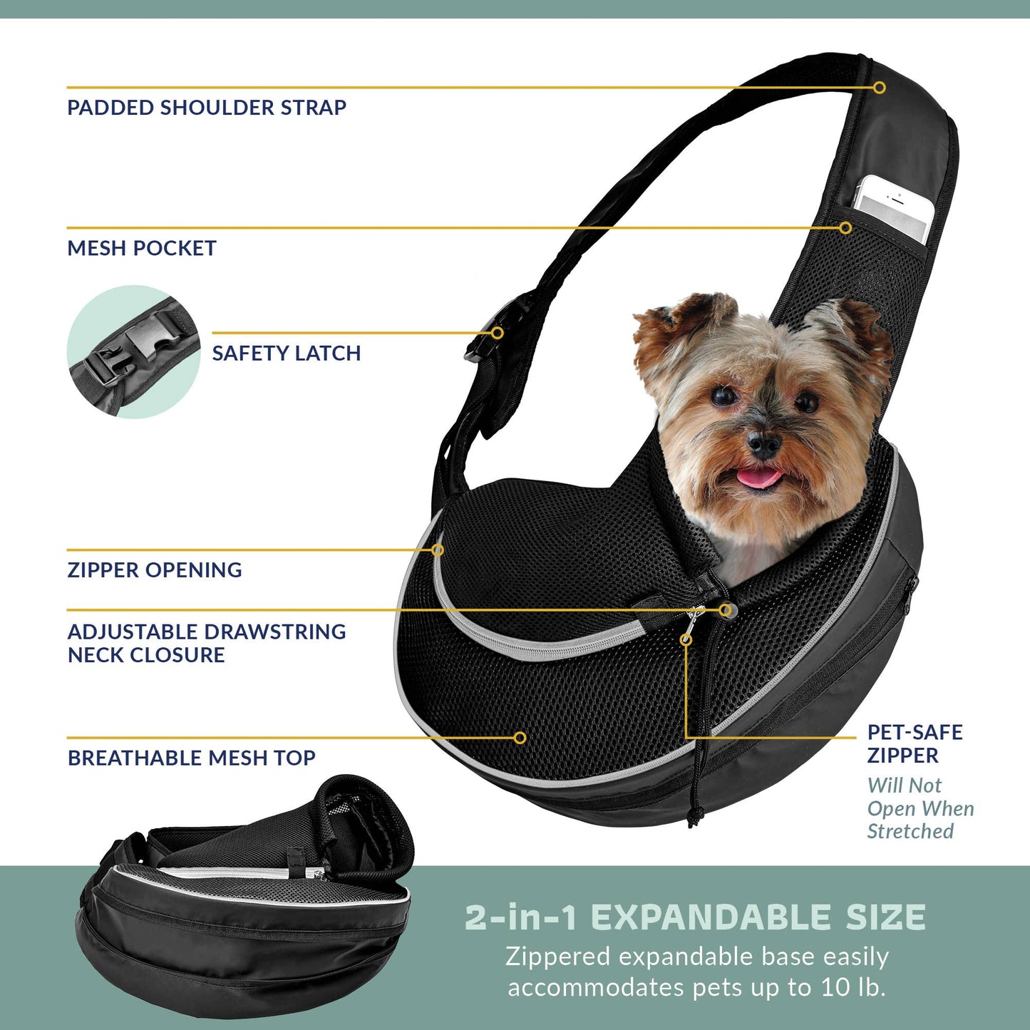 Pet Carrier Expandable Sling For Small Dogs And Cats Black: Gray