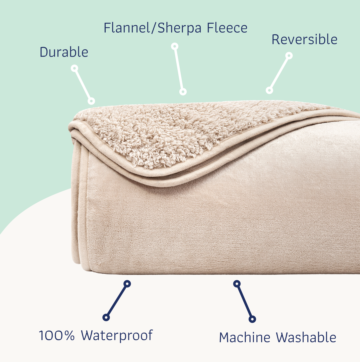 Premium Waterproof Sherpa Soft Throw Blanket's For Dog & Cat: Grey / Large 50x60 / Solid