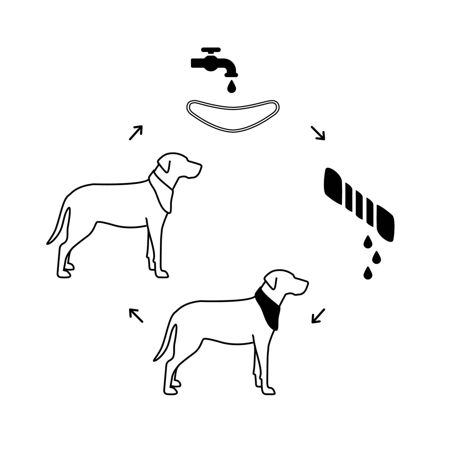 GF PET Ice Band - Dog Cooling Bandana - Aqua: L/XL